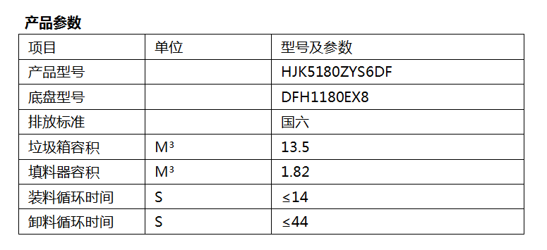 3、HJK5180ZYS6DF型压缩式垃圾车.png