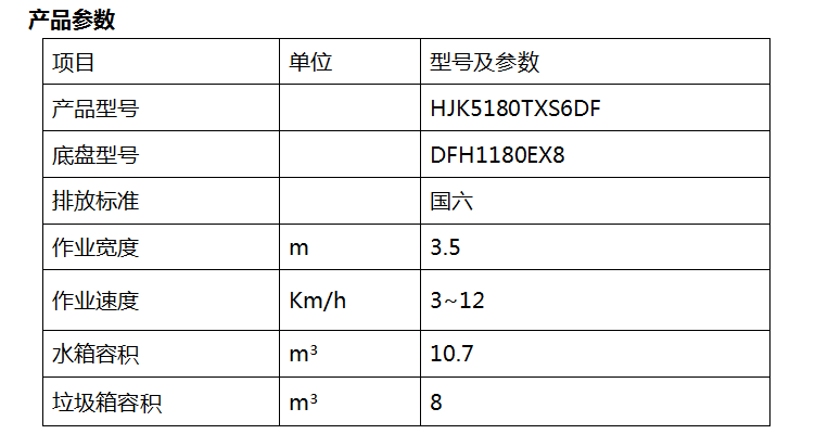 2、HJK5180TXS6DF型洗扫车.png